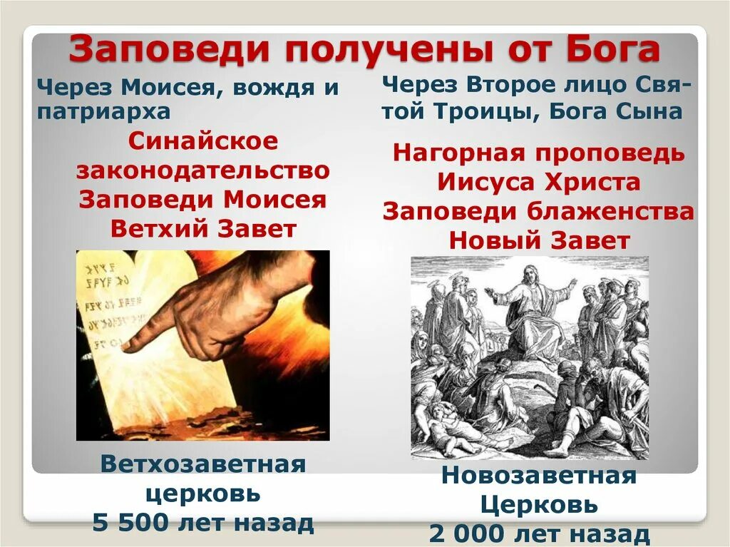 Заповеди бога иисуса. Заповеди ветхого завета и нового завета. ветхозаветные и новозаветные заповеди. ветхий завет заповеди моисея. новый завет заповеди.