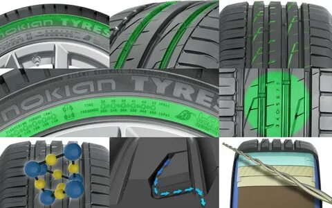 Как теперь называется nokian
