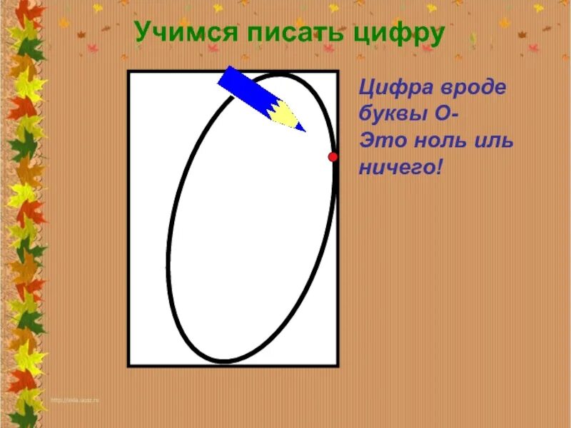 Число 0 в математике 4. Число и цифра 0. Число 0 и цифра 0 для дошкольников. Занятие по математике число 0 цифра 0. Число ноль для дошкольников.