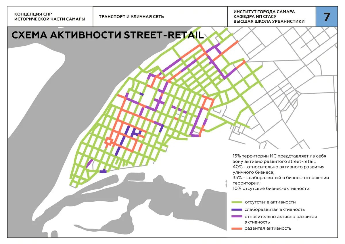 Самара. Система город самара. Код организаций воронеж. Орск ру передать показания. Система город.