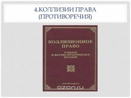 Коллизии в праве тгп
