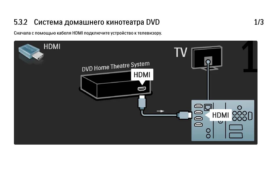 Филипс подключить приставку. Подключить телевизор к саундбару через HDMI. Подключить саундбар к DVD проигрывателю. Как подключить двд плеер к телевизору самсунг. Подключение саундбара к ТВ через HDMI.