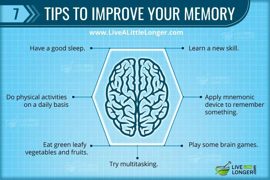 Improve Memory. Improve your Memory. Techniques ways to improve your Memory. How improve your Memory. Some way to live