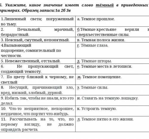 Какое значение имеет. Какие значения имеет слово темный. Укажите какое слово имеет значение подражатель. Что означает»какое имеет значение. Какие значения имеет слово навигация