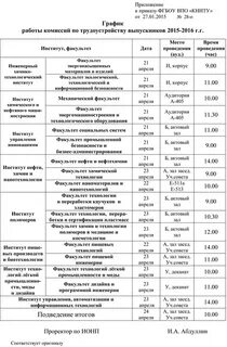 Приказ фгбоу