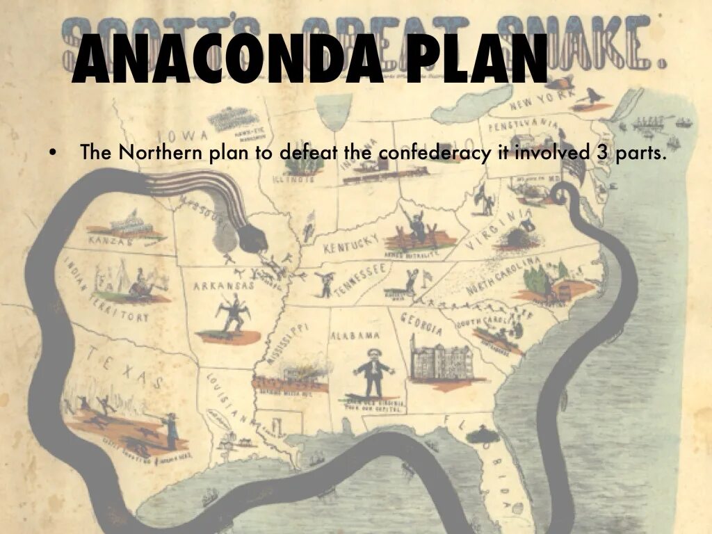 План анаконда. План США петля анаконды. Концепция анаконды геополитика. План Анаконда карта-план.