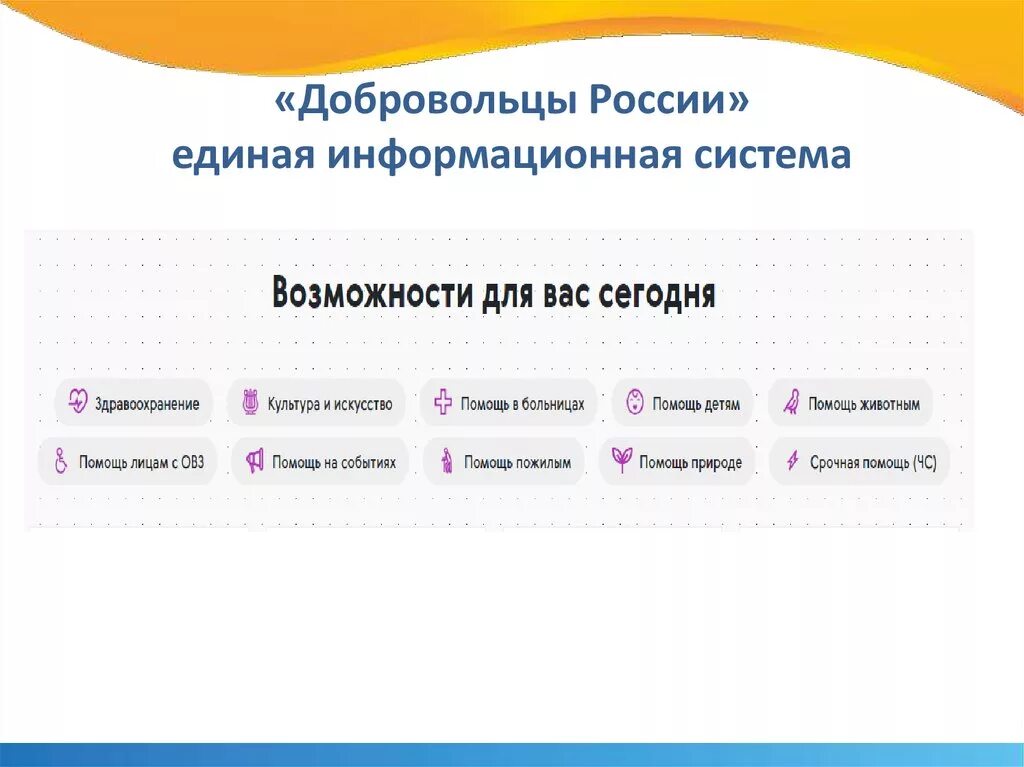 Добровольцы до какого возраста можно. Еис добровольцы россии. добровольцы россии презентация. информация о добровольцах россии. добровольцы рф регистрация.