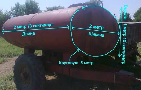 ГРАЗ бочка бензовоз 10 кубов. Бочка под топливо 10 кубов. Бочка под ГСМ 1 куб. Размер ассенизаторской бочки 4.3 куб. 8 тонн воды