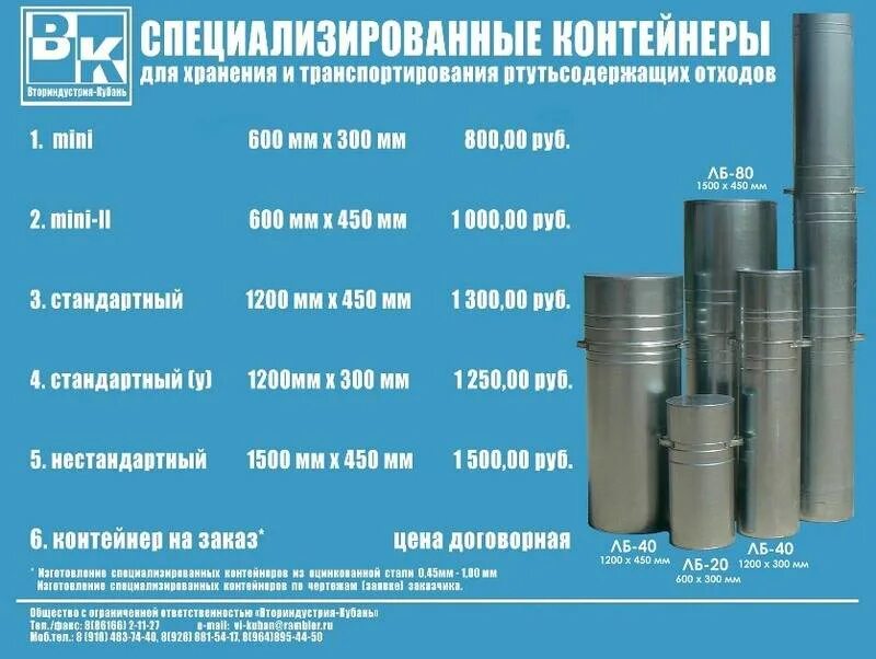 Хранение люминесцентных ламп. Табличка на помещение для хранения люминесцентных ламп. помещение для хранения ртутных ламп. место хранения ртутных ламп.