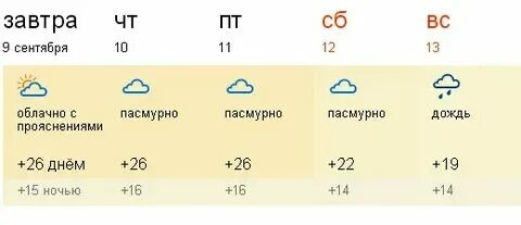 Погода в шахты ростов обл. Погода в шахты ростов обл. Погода в шахты ростов обл. Погода в шахты ростов обл. Погода в шахты ростов обл.