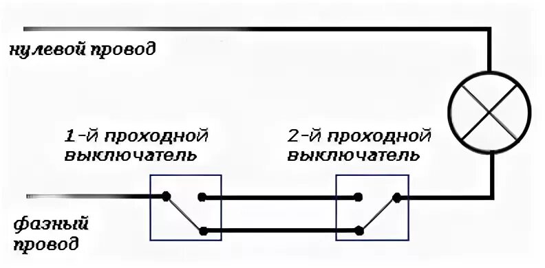Проходной способ. Переключатель перекрестный одноклавишный схема подключения. Схема подключения проходного выключателя с 3х мест. Схема подключения двойного проходного переключателя. Проходной способ.
