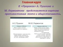 Мысль стихотворения пророк лермонтова