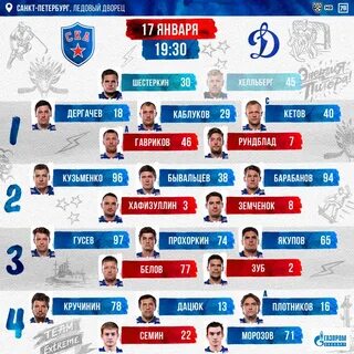 Состав ска на игру с автомобилистом