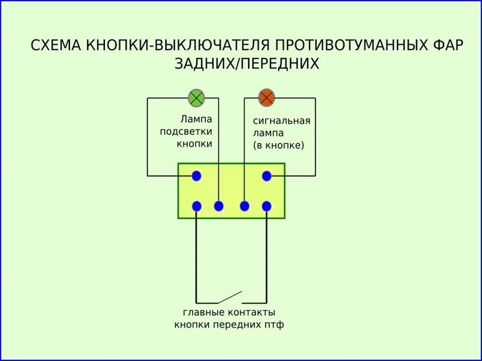 Распиновка противотуманных фар. Схема подключения кнопки противотуманных фар Daewoo Nexia n150. Кнопка включения противотуманных фар Дэу Нексия н150. Кнопка ПТФ Дэу Нексия n150 схема. Кнопка противотуманных фар Дэу Нексия n150.