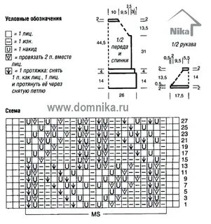 Вяжем кофту спицами схема