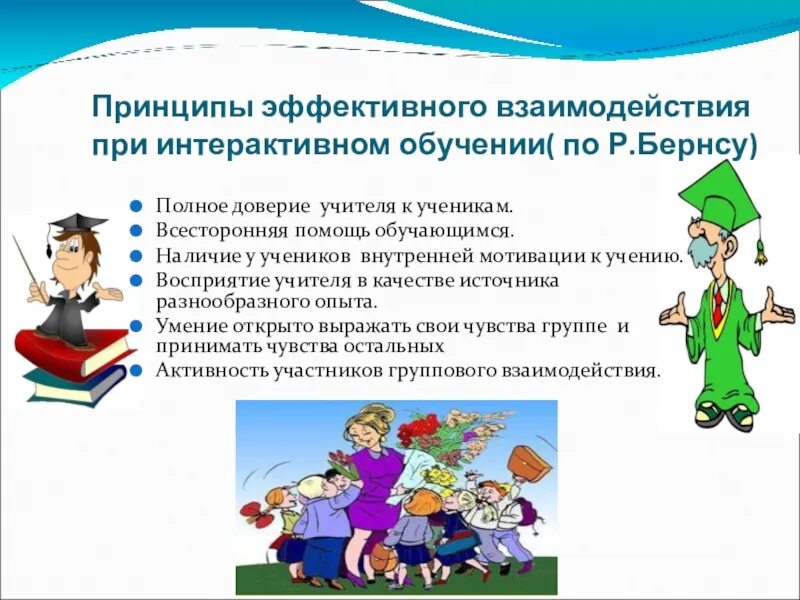 Взаимодействие учеников на уроке. Взаимодействие педагога и учащихся. Активные методы обучения взаимодействие учителя и учеников. Формы взаимодействия учителя и ученика. Взаимодействие на уроке.