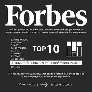 Форбс топ вузов