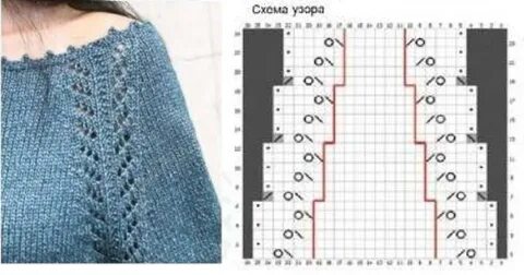 Красивая линия реглана схема
