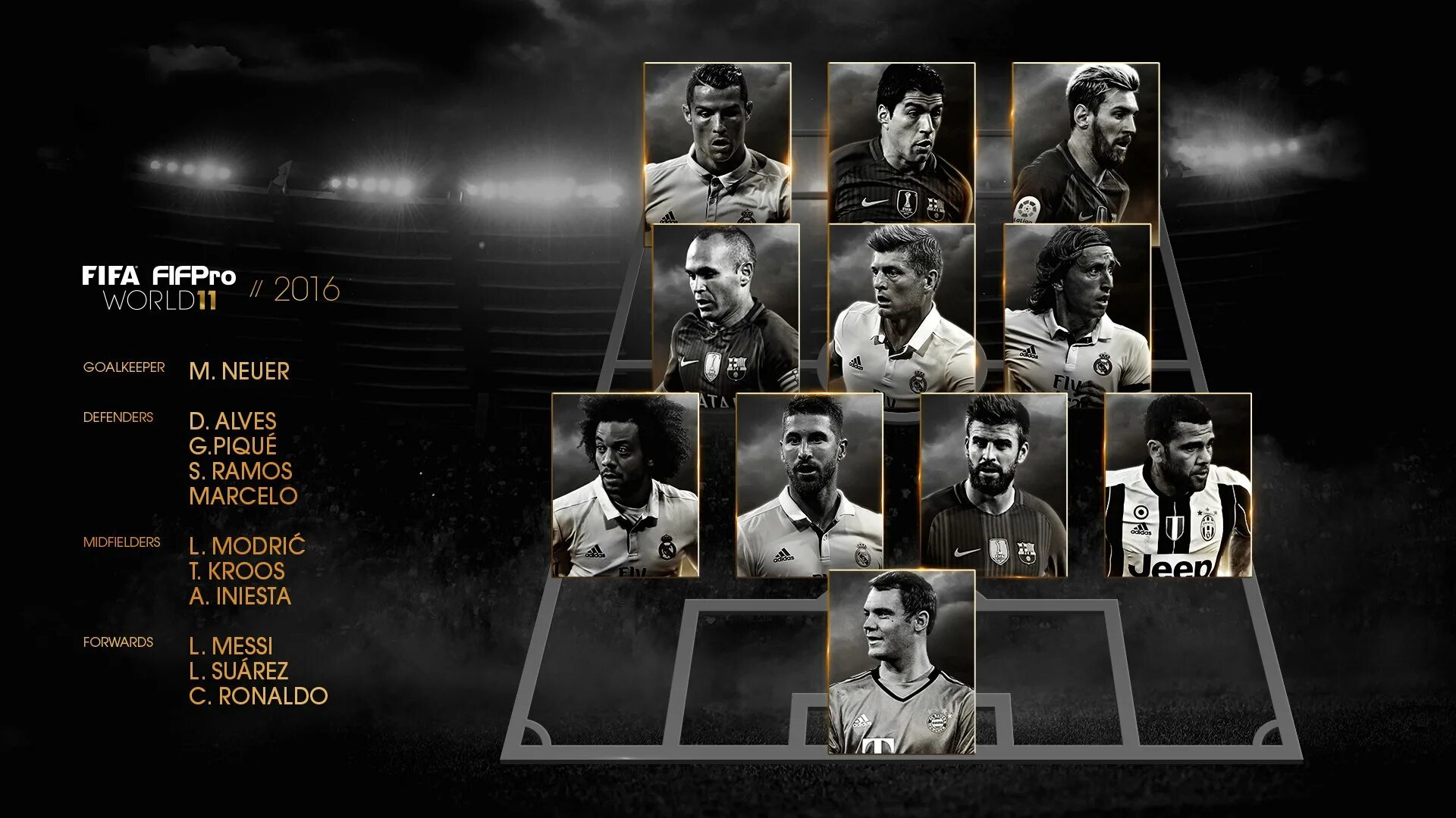 Все версии фифа. Fifa fifpro world 11. команда года по версии фифа 2016. fifa fifpro world 11 2025. команда года фифа 2013.
