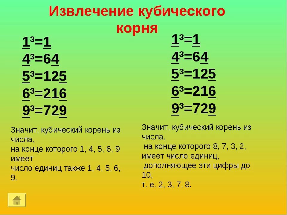 Корень из 3 какое число. Как вычислить кубический корень из числа. как извлечь кубический корень из числа. как вычислить куб из корня. как достать число из кубического корня.
