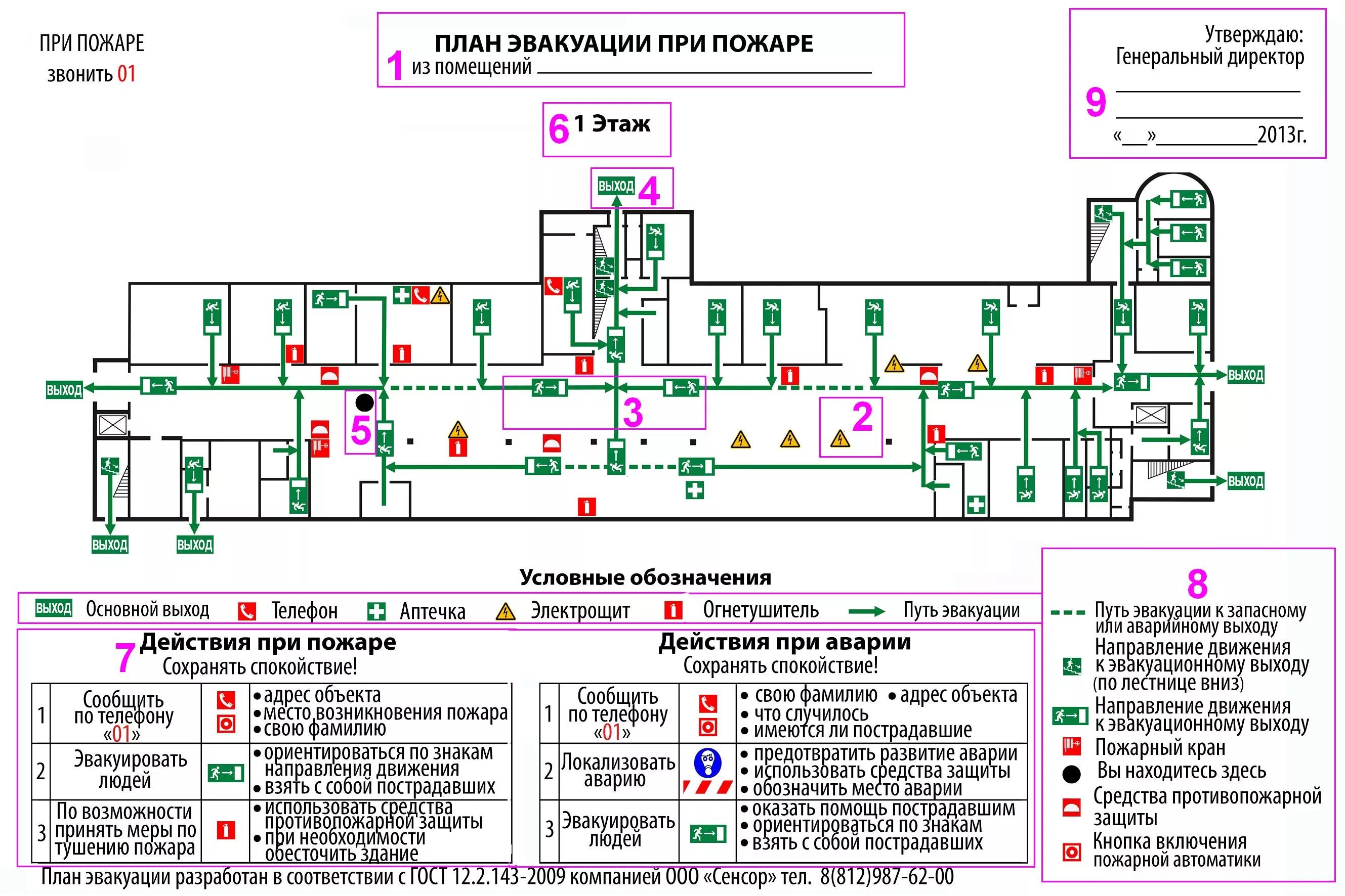 эвакуационный выход. правила пожарного выхода. составление плана оповещения плана эвакуации. план оповещения и план эвакуации эвакуационных мероприятий. правила пожарного выхода.
