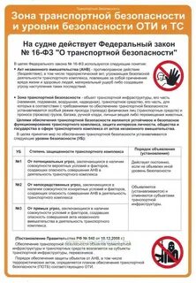 Зона транспортной инфраструктуры и 1