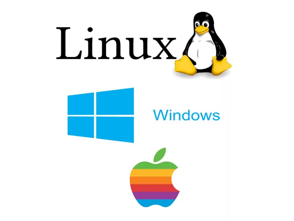 Описание операционных систем. Операционная система. Примеры операционных систем. Windows Linux Mac os. Римеры операционных систем..
