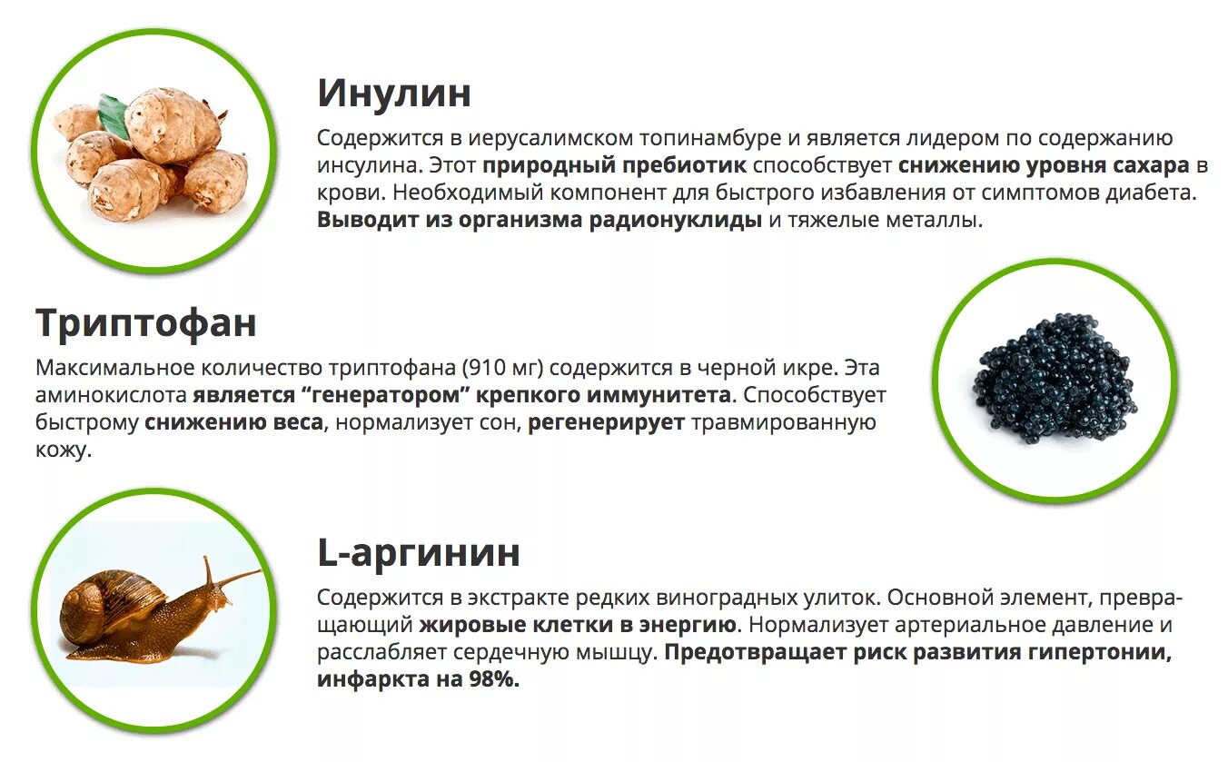 Что такое инулин простыми словами. Инулин. Продукты содержащие инулин. Инулин содержится в продуктах. Растения содержащие инулин.