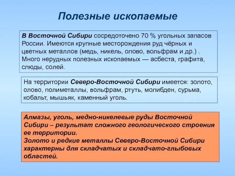 Восточная сибирь запасы. Полезные ископаемые Северо Восточной Сибири. Полезные ископаемые Северо Восточной Сибири Сибири. Северо Восточная сибирьполезн ископаем. Полезные ископаемые Северо Восточной Сибири таблица.