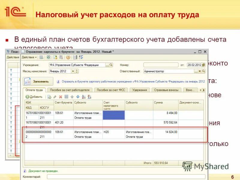 Где отражаются расходы. Учет расходов налоговый учет. Расходы в налоговом учете. Налоговый учет расходов на оплату труда. Расходы на оплату труда в бухгалтерском и налоговом учете.