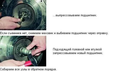 Когда нужно менять подшипник
