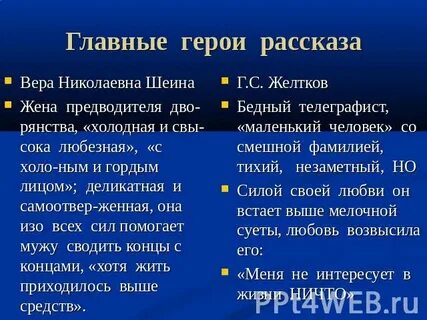 Характеристика веры шеиной