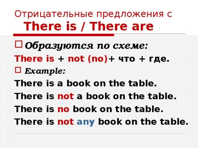 There is there are negative правило. Оборот there is there are в английском. Оборот there is there are отрицательная форма. There is there are отрицание упражнения.