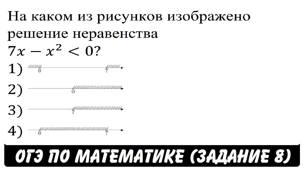 Задание 8 no 36. Неравенства ОГЭ задания. ОГЭ математика неравенства. ОГЭ математика линейные неравенства. ОГЭ 8 задание математика решение.