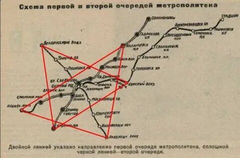 Первая ветка метро