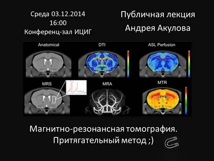Виды кт