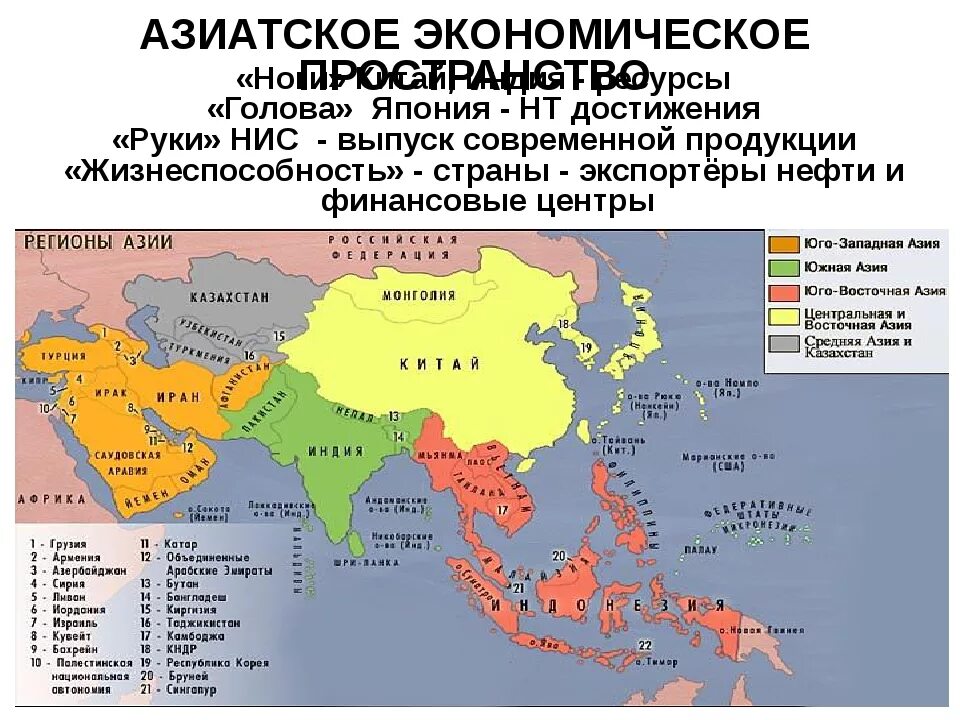 Субрегионы зарубежной Азии на карте. Центры экономической мощи зарубежной Азии на карте. Уровень экономического развития государств зарубежной Азии. Субрегионы зарубежной Азии.