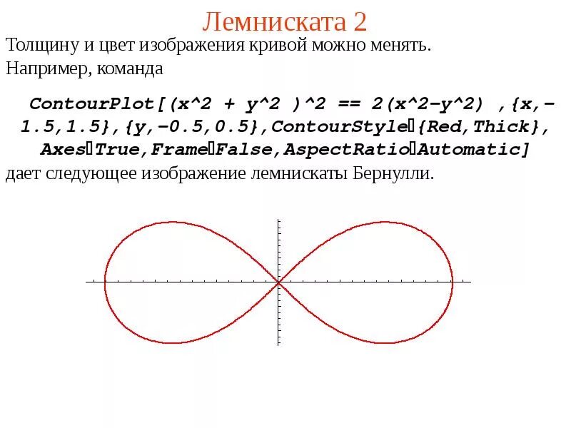 Лемниската бернулли график. Лемниската кардиоида астроида циклоида. Лемниската бернулли. Лемниската бернулли. Лемниската бернулли.