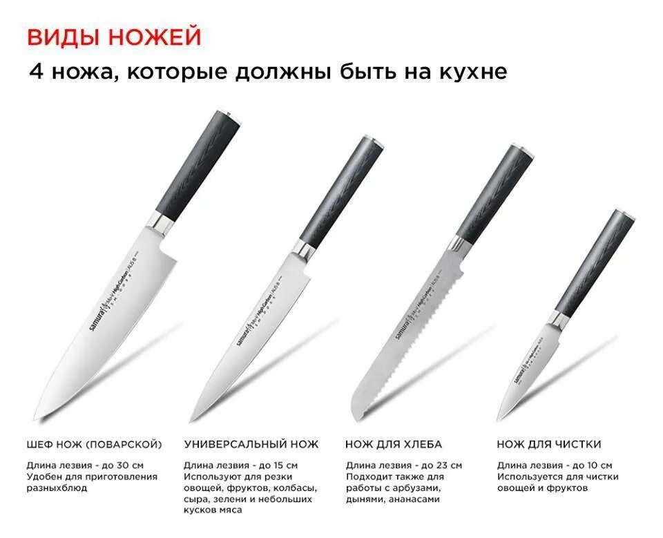 Виды и названия ножей - найдено 90 фото