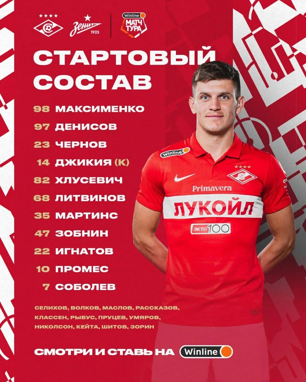 Состав спартака на сегодняшний день по футболу. Состав фк спартак. Состав спартака 2020. Состав спартака 2021. Состав спартака.