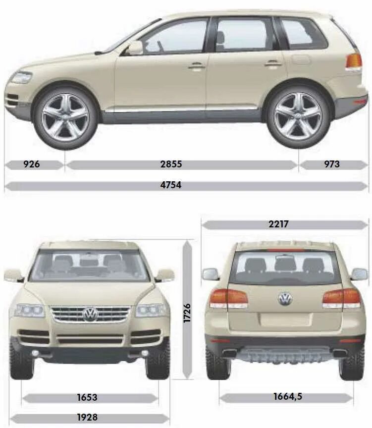 Туарег сколько литров. Габариты Фольксваген Туарег 2008. Габариты Фольксваген Туарег 1. Габариты Volkswagen Touareg 2. Volkswagen Touareg габариты.