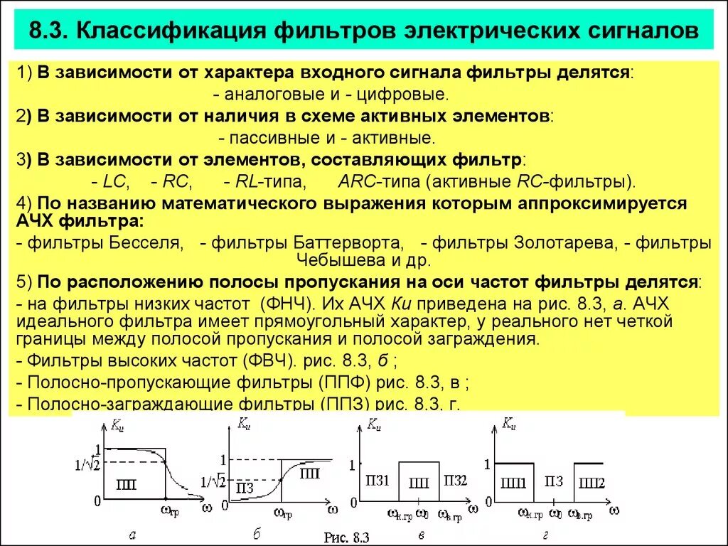 Электрические фильтры определение классификация примеры простейших фильтров Источники вторичного электропитания (ИВЭ) презентация, доклад, проект скачать