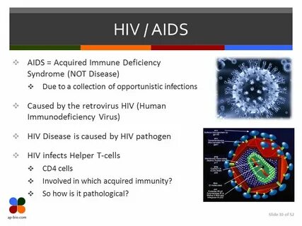 Human immunodeficiency
