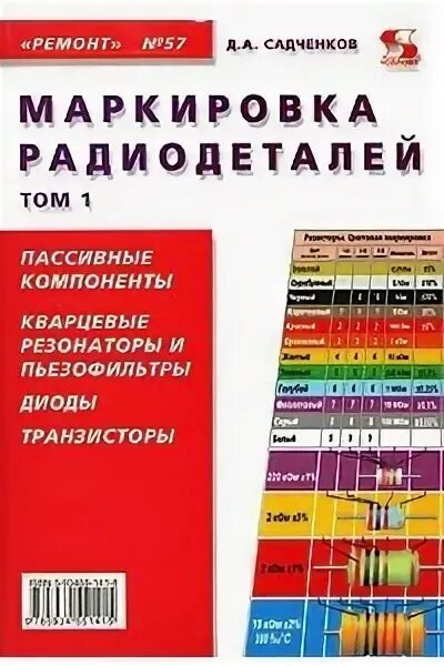 Маркировка книг. Маркировка радиодеталей. книга для радиодеталей. tcm маркировка радиодеталей. карманный справочник по маркировке радиодеталей.