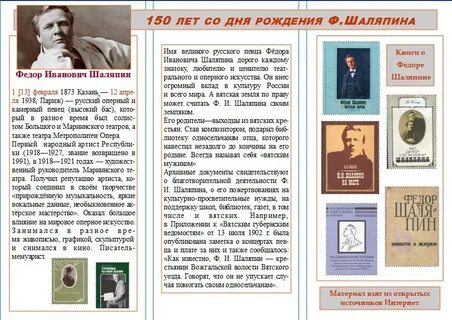 Дата рождения федора