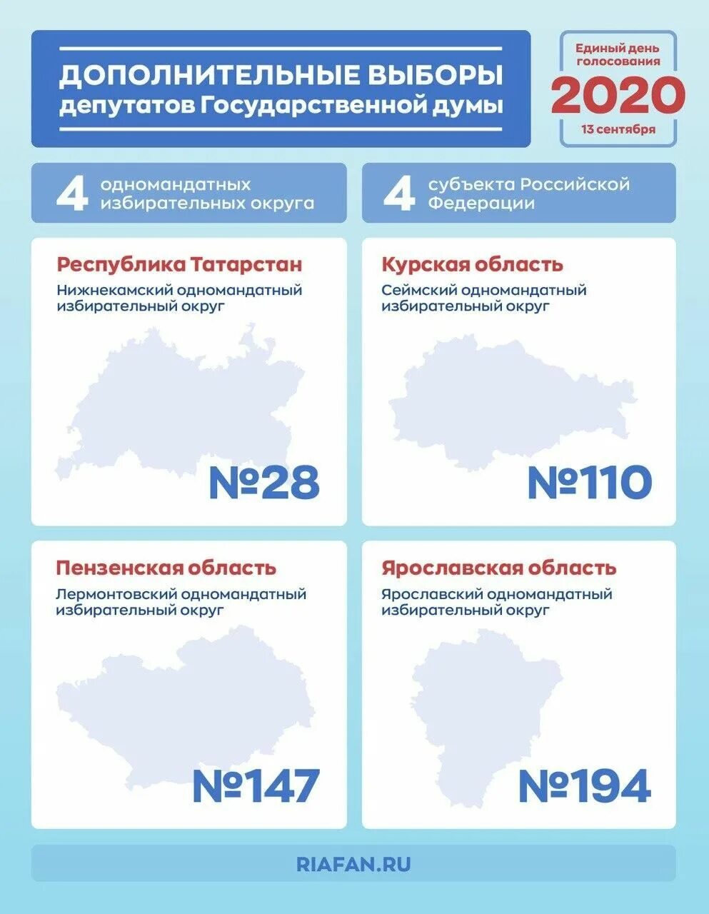 Даты голосования. Выборы 2020 года в России. Единый день голосования 2020. 13 Сентября 2020 года выборы. Дни выборов 2020