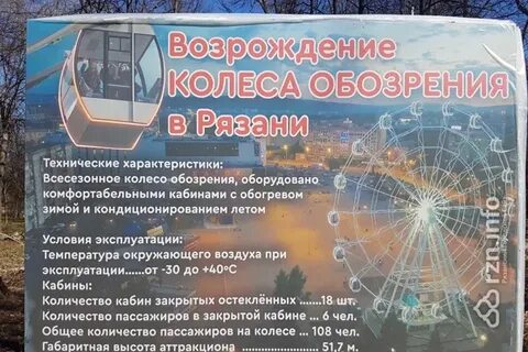 Обозрение главное