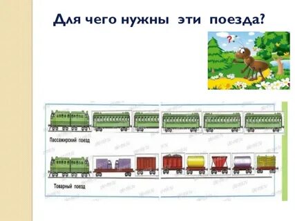 Поезд от какого слова