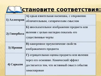 Особенности предмета явления