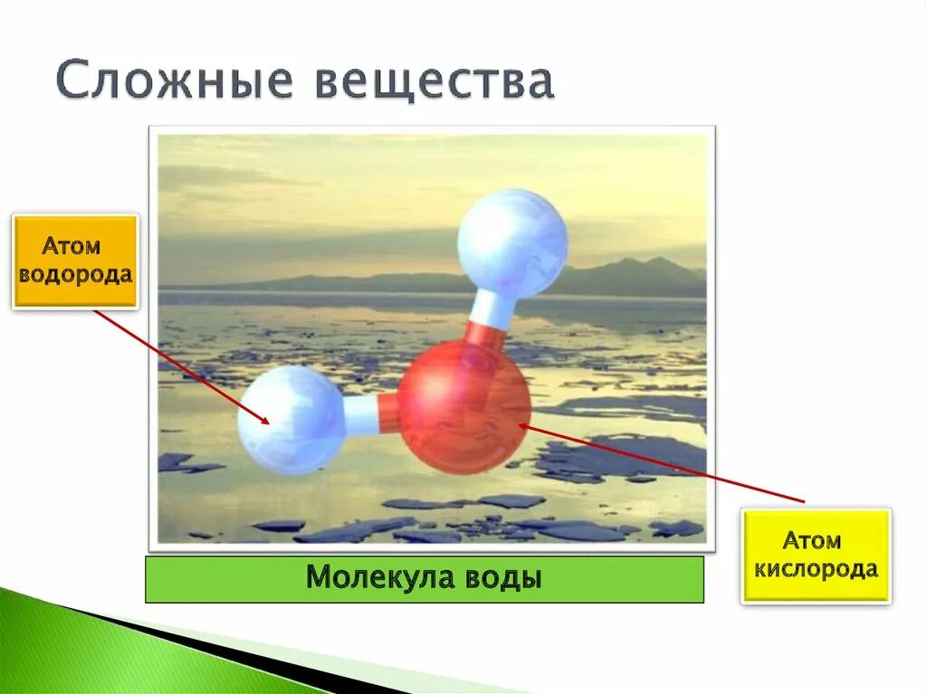 Выберите любое сложное вещество кроме воды